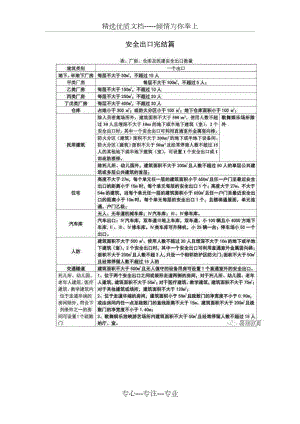 一级消防工程师电子表格及考点记忆归纳口诀.doc