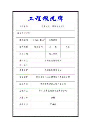 施工现场五牌一图、五牌一图、现场五牌一图.doc