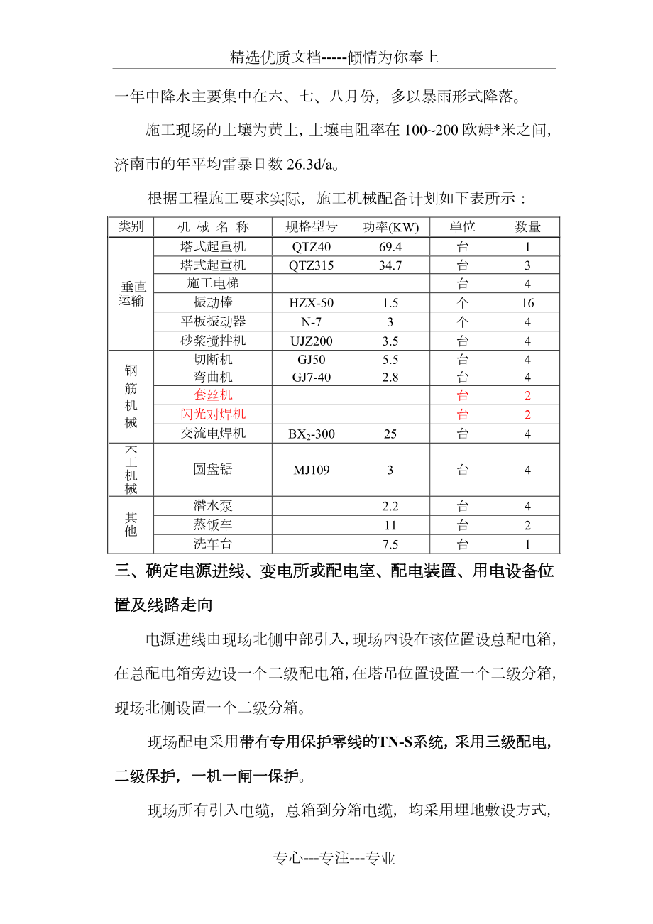 施工用电施工组织设计方案.doc_第3页