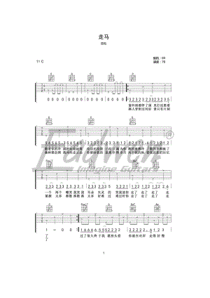 陈粒《走马》吉他谱六线谱 C调抖音摩登兄弟版 爱德文吉他教室编配制作 吉他谱.docx