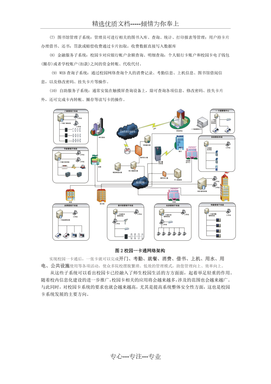 校园一卡通系统.docx_第3页