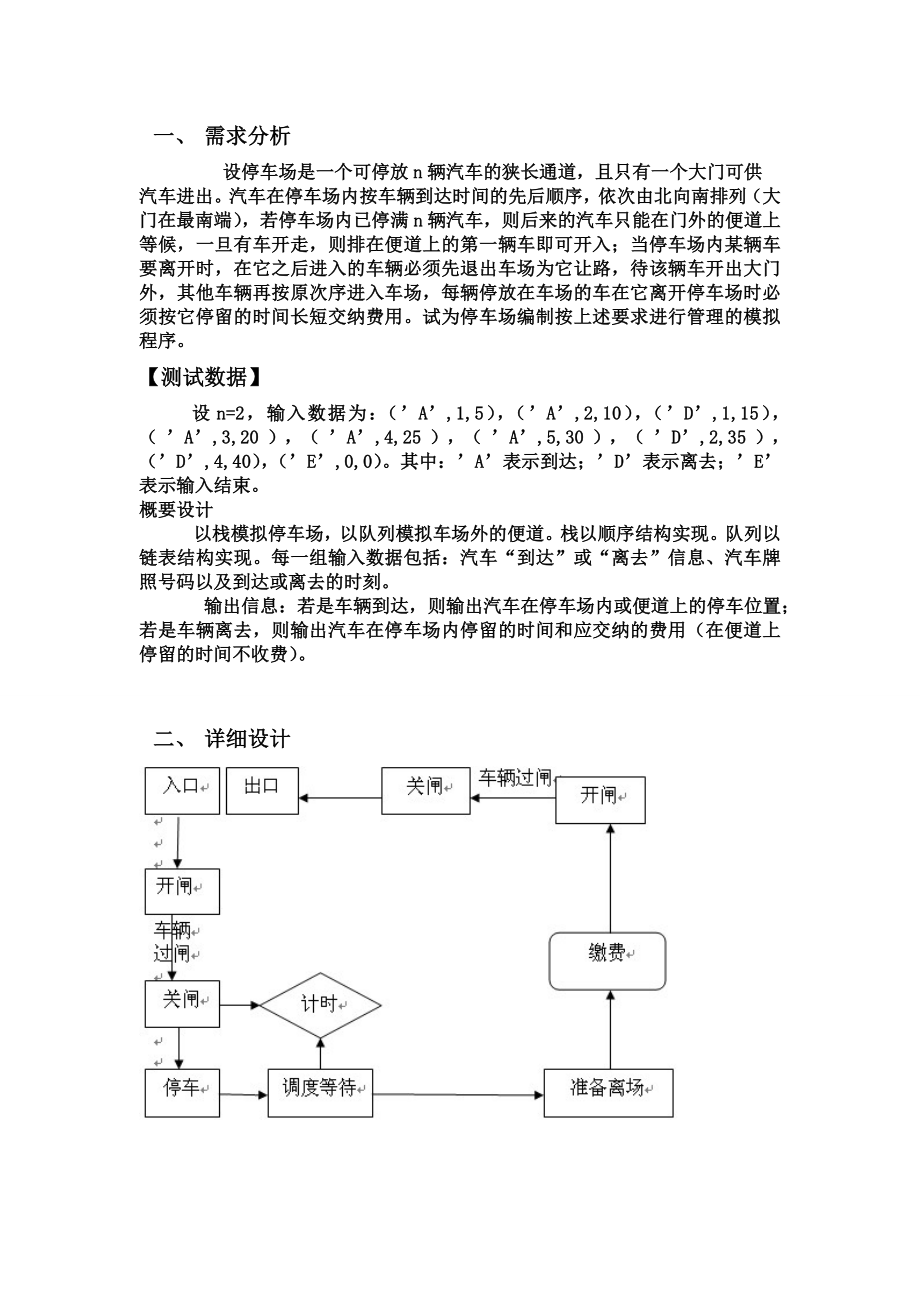 数据结构课程设计停车场管理.doc_第2页