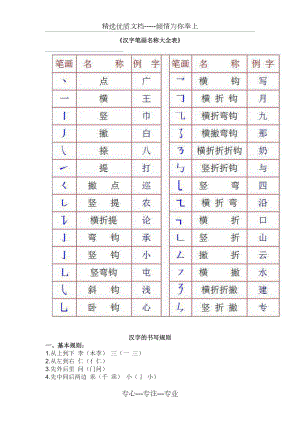 汉字笔画名称大全表.doc