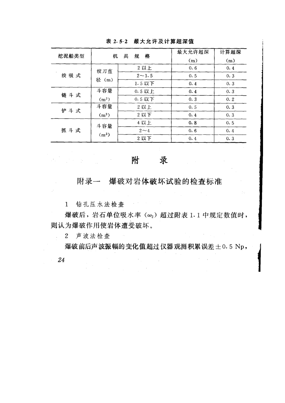 疏浚工程的质量控制要点.doc_第2页