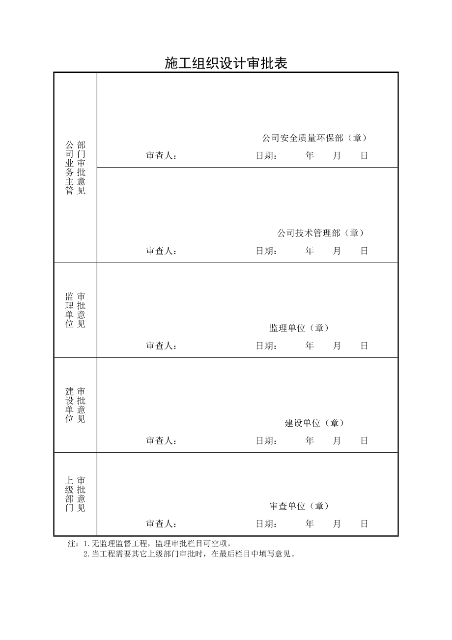 某注水变电站改造工程施工组织设计.doc_第2页