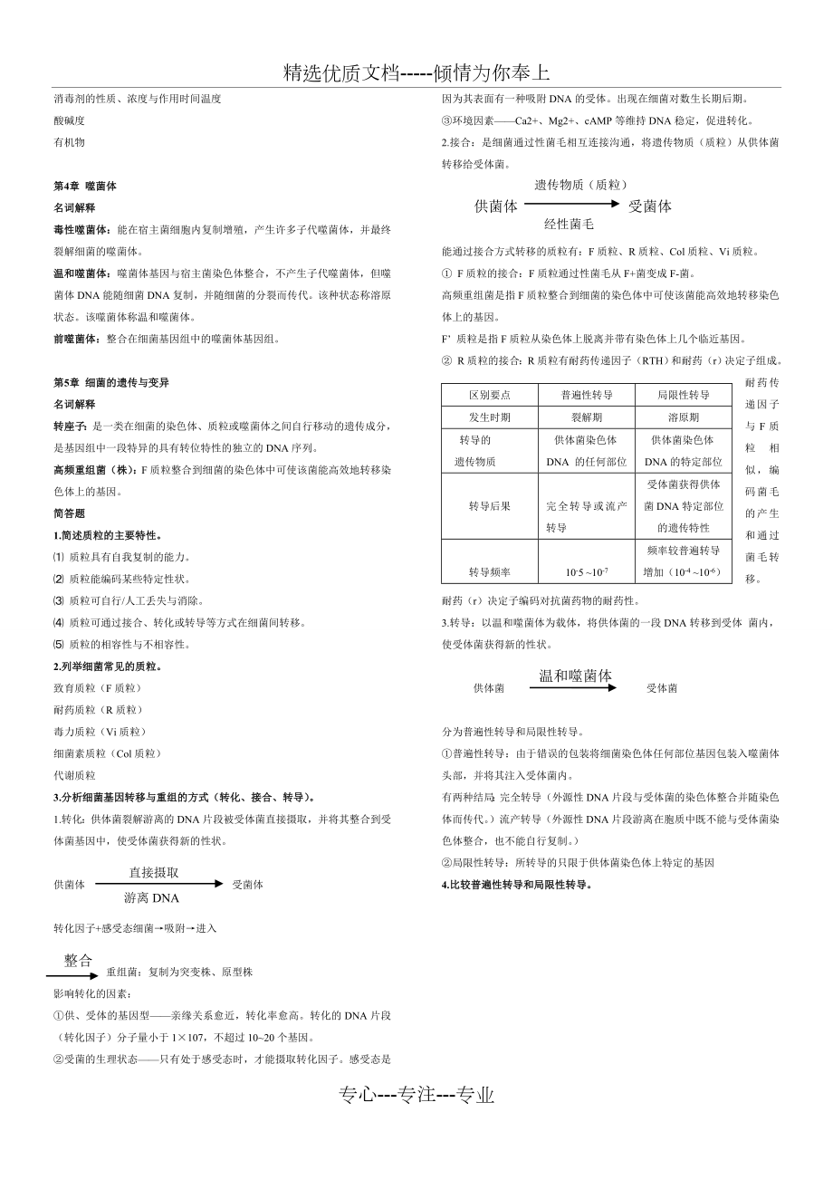 医学微生物学复习要点、重点难点总结.doc_第3页