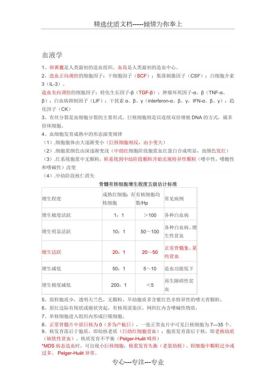 医学检验师考试重点总结.doc_第1页