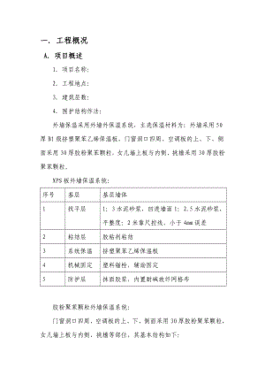 外墙保温施工设计方案.doc