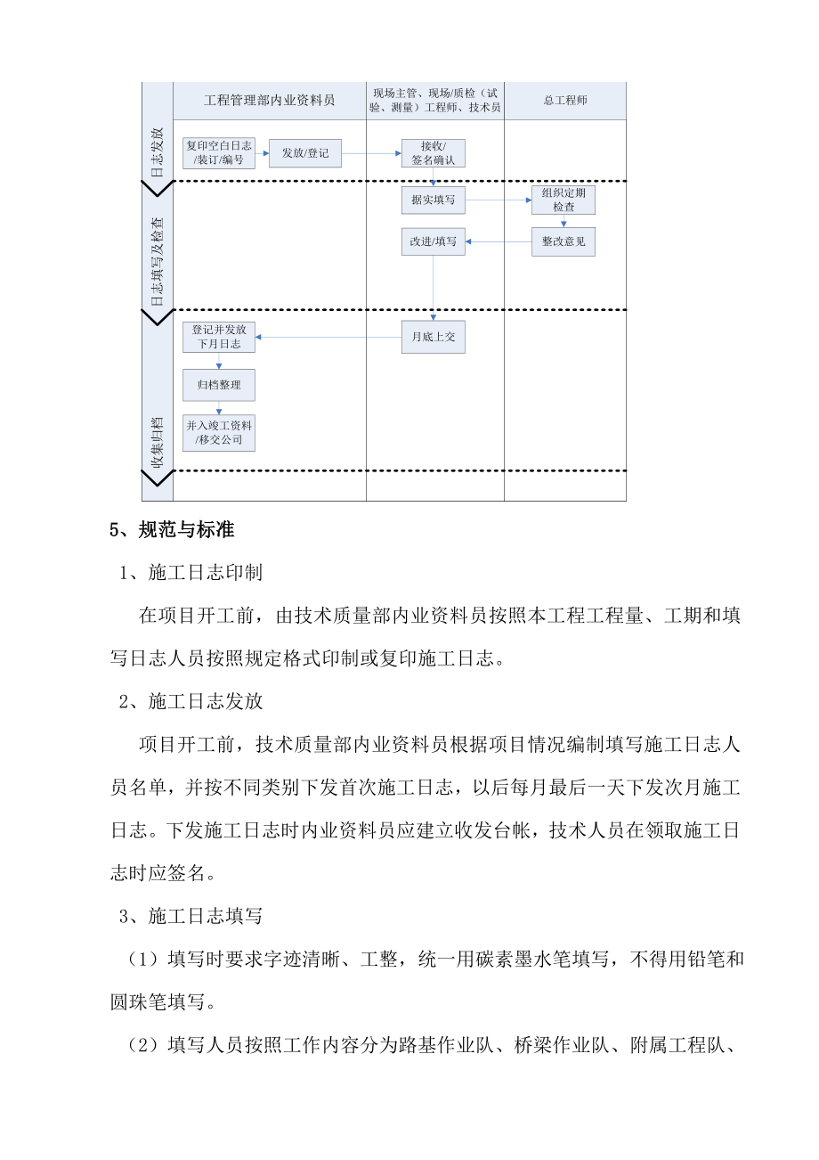 施工日志管理办法.doc_第2页