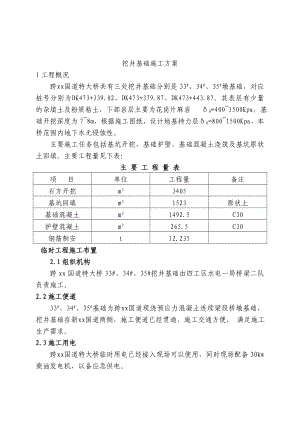 挖井基础施工方案.doc