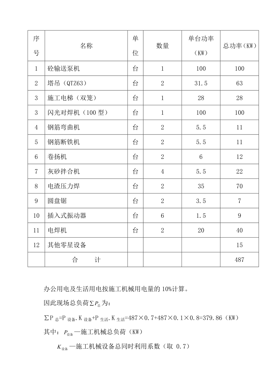 公司综合楼工程临时用电方案.doc_第3页