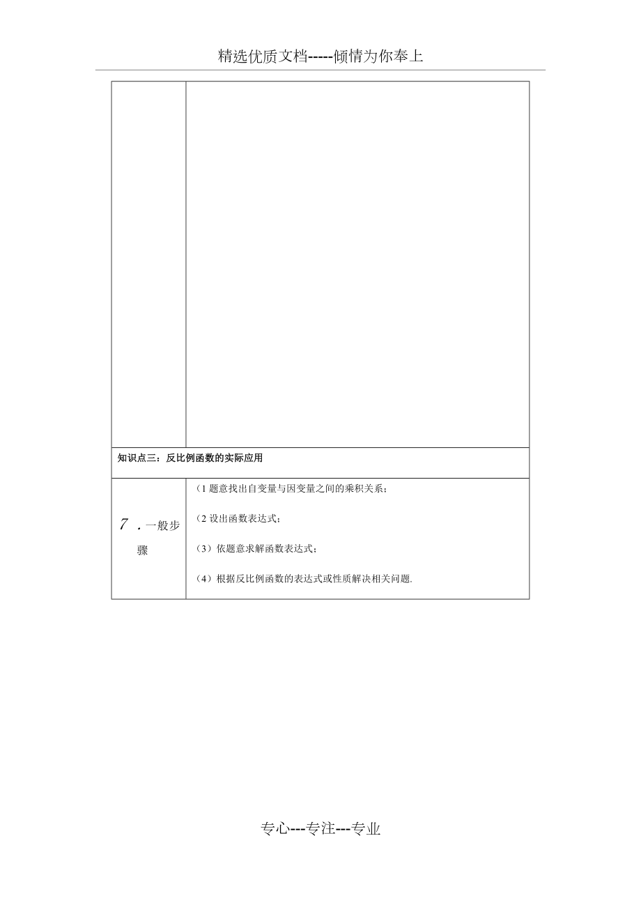 人教版数学九年级下册知识点总结.docx_第3页