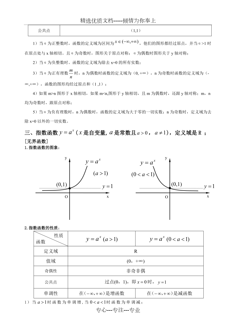 基本初等函数图像及性质.doc_第2页