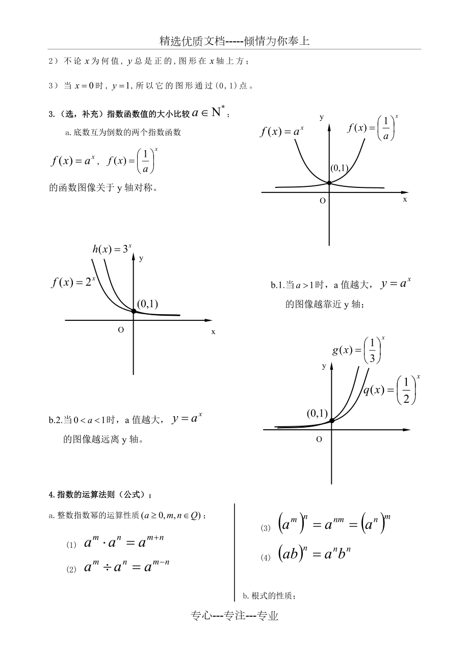 基本初等函数图像及性质.doc_第3页