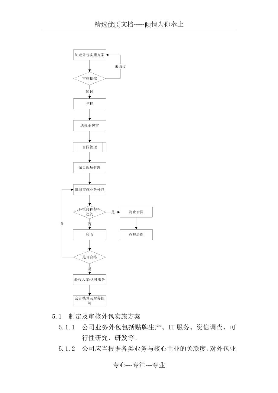 业务外包管理制度1.doc_第2页