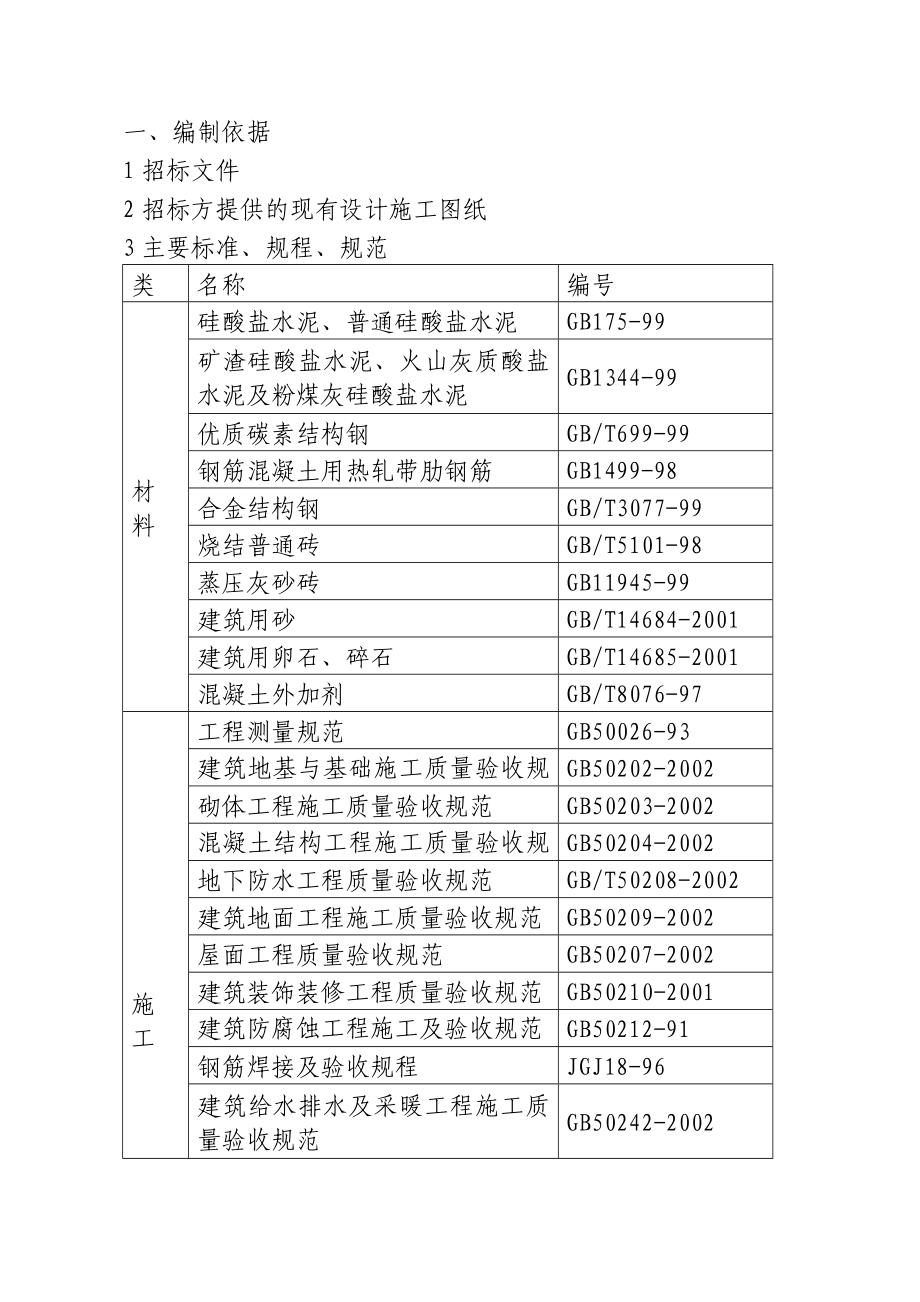 框剪结构土建、安装、装饰工程施工方案.doc_第1页