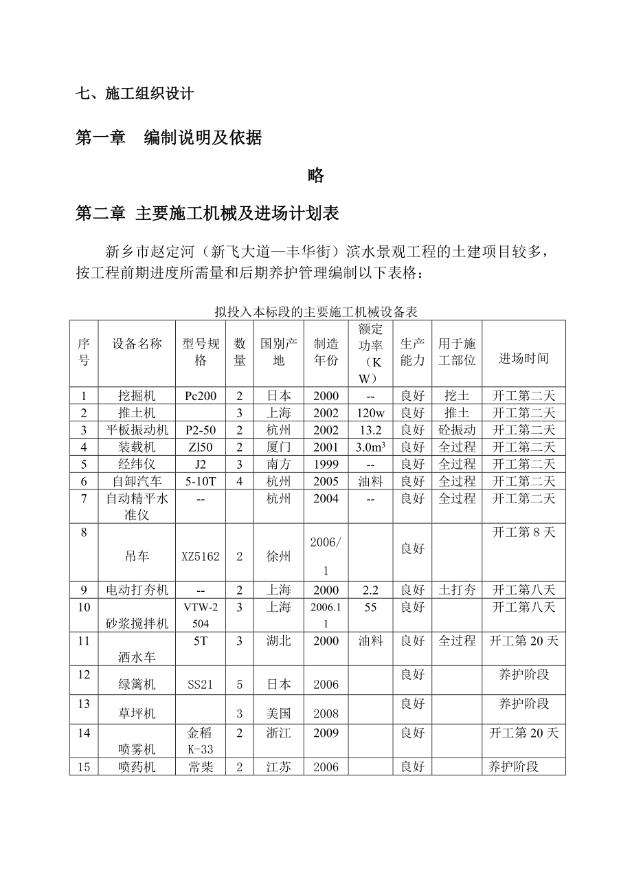 景观工程施工组织设计3.doc_第1页