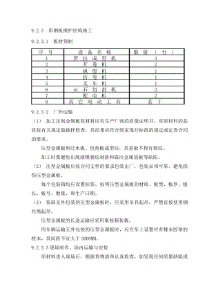 彩钢板施工工艺.doc