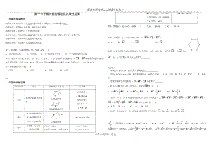 平面向量全部讲义.doc