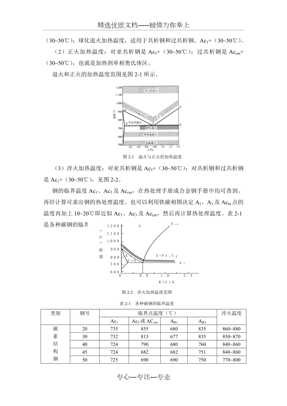 碳钢的热处理后硬度测定以及金相分析-实验指导书.docx_第2页