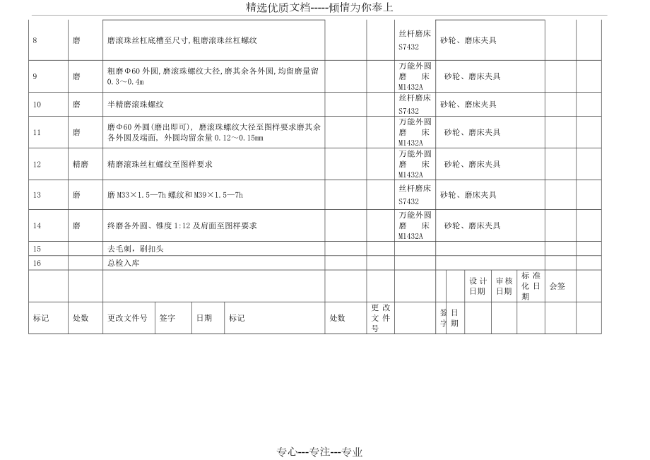 丝杠机械加工工艺卡片.doc_第2页