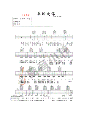 真的爱你吉他谱六线谱 Beyond C调简单版高清弹唱谱（酷音小伟吉他） 吉他谱.docx