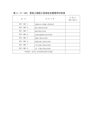 变电工程施工现场安全管理评价标准.doc