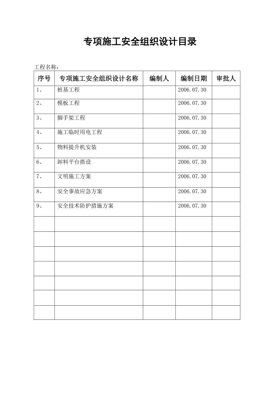 建设工程安全生产管理资料施工组织设计.doc_第3页