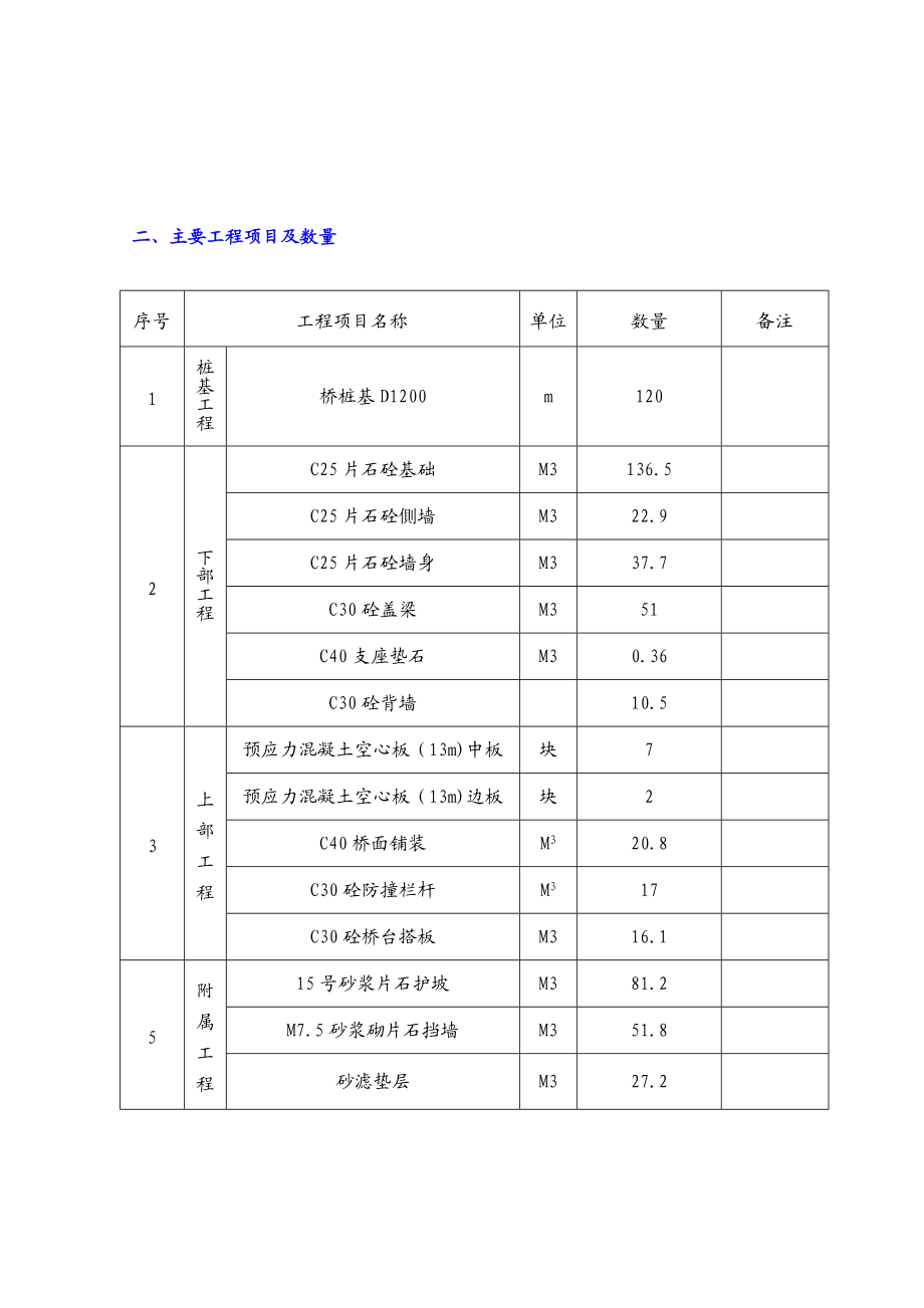 石板桥施工组织设计1.doc_第3页