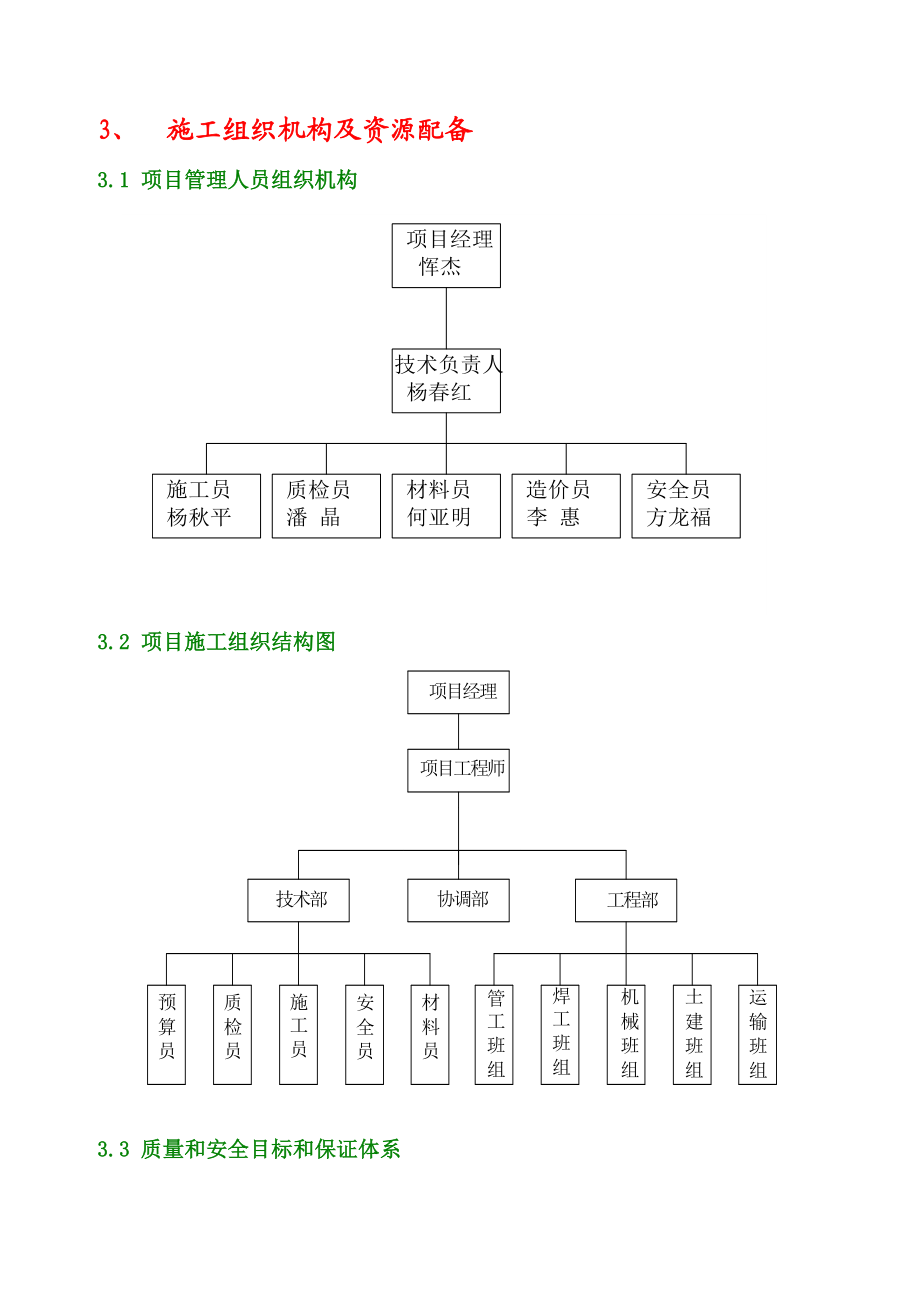 次高压施工组织设计.doc_第3页