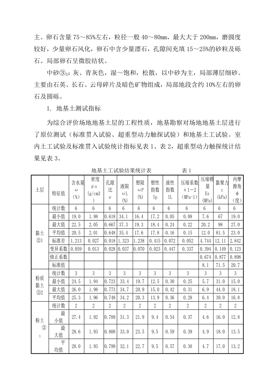 施工组织设计167.doc_第3页