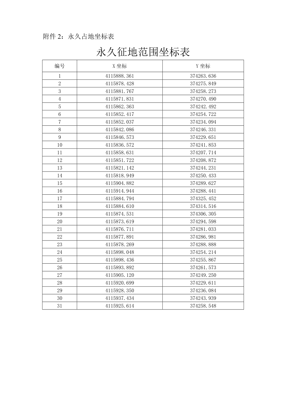 充库泵站报告.doc_第2页