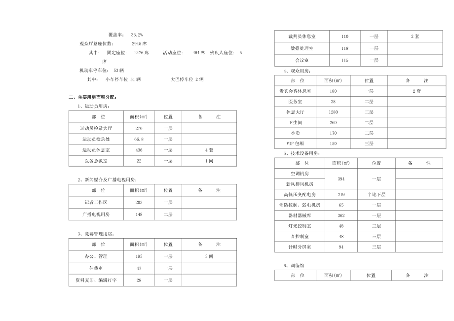 某体育馆建设项目初步设计说明.doc_第3页