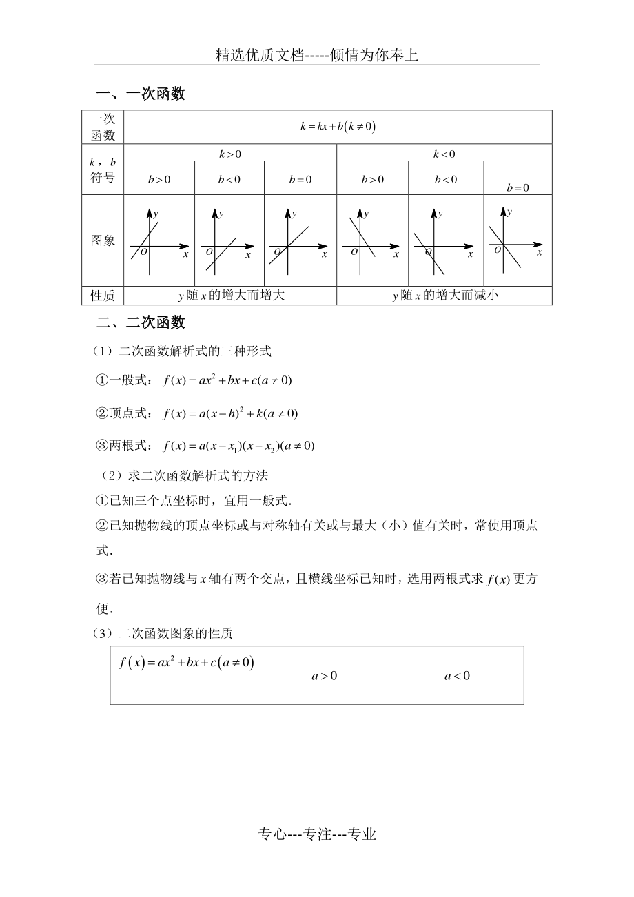 基本初等函数讲义(超级全).docx_第1页