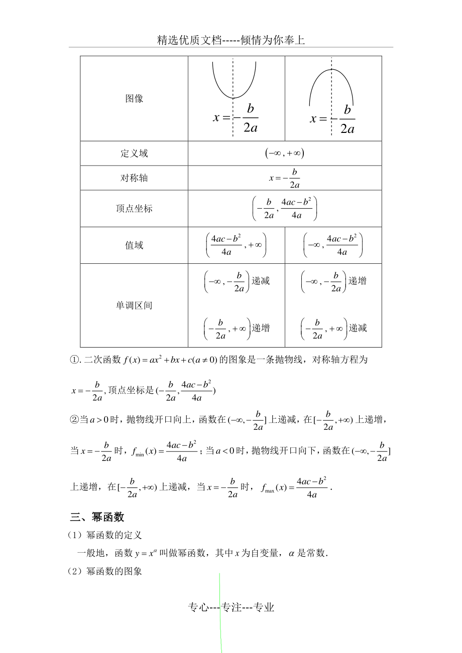 基本初等函数讲义(超级全).docx_第2页