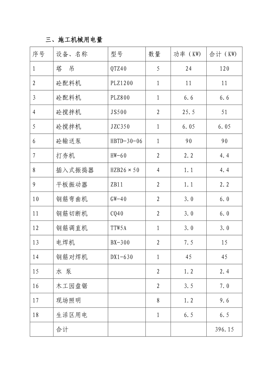 南二水源施工临时用电施工方案.doc_第2页