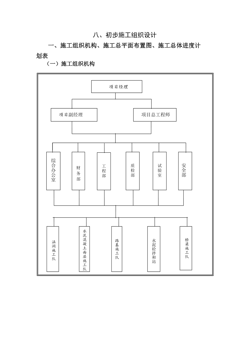 初步施工组织设计1.doc_第1页