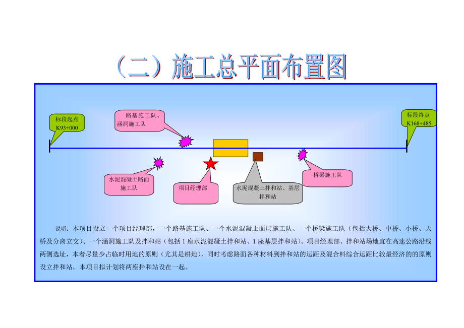 初步施工组织设计1.doc_第2页