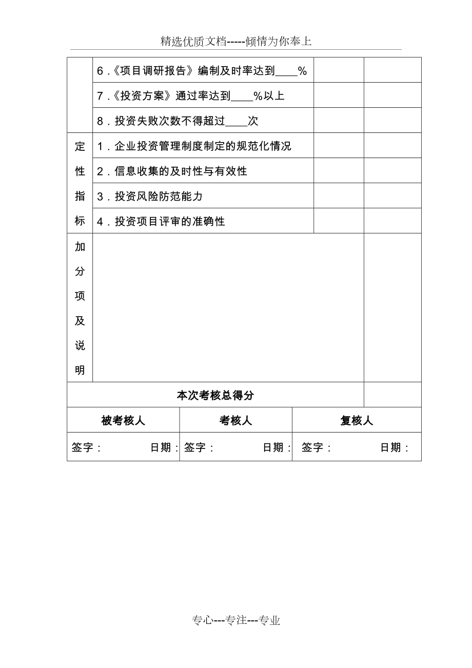 房地产企业绩效考核表全套表格.doc_第3页