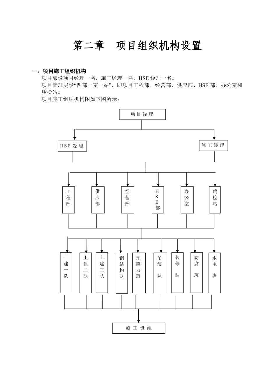 某钛白粉厂施工组织设计.doc_第3页