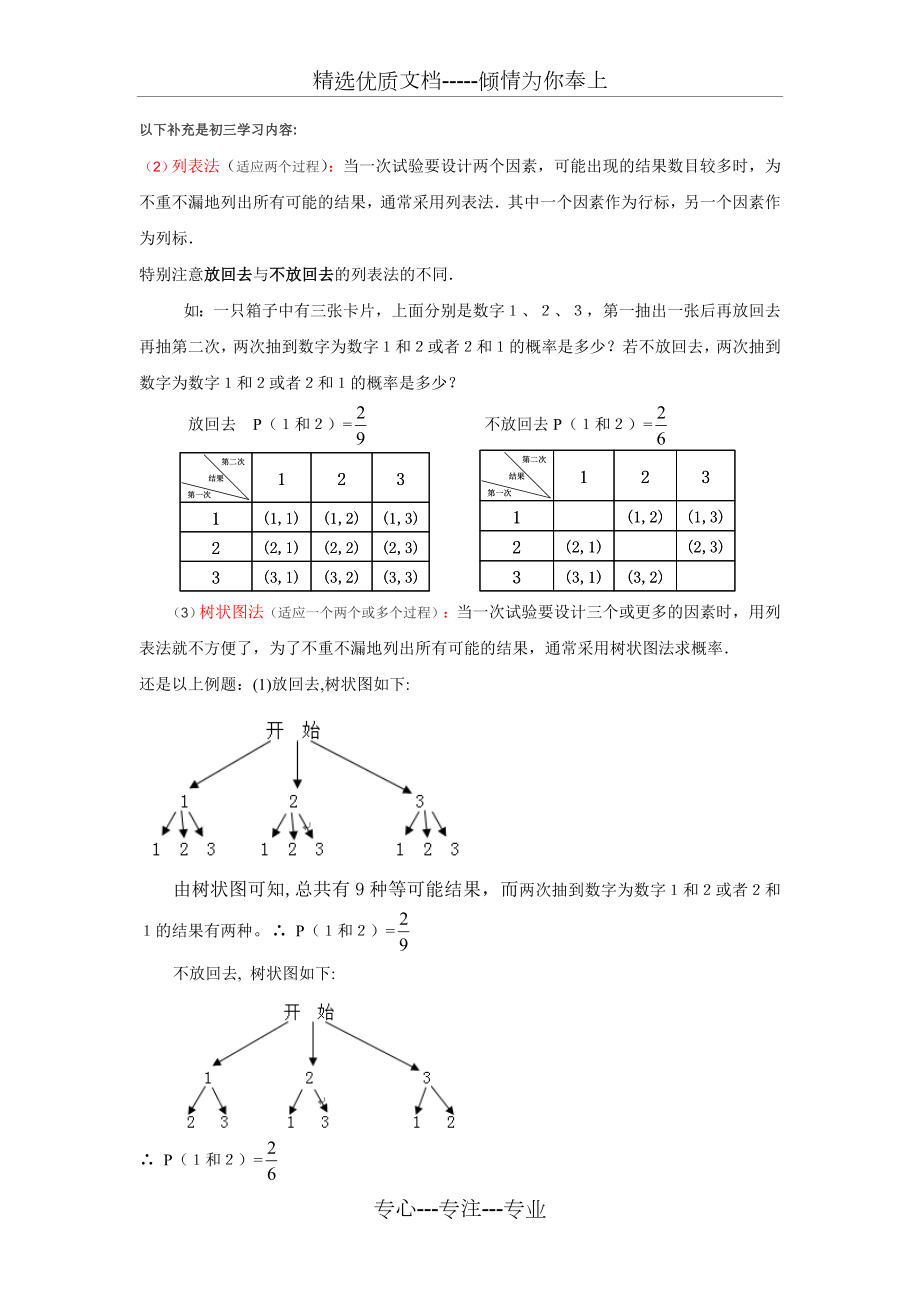 初中概率初步知识点归纳.doc_第2页