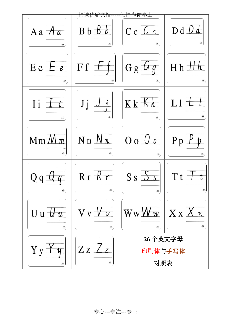 26个英语字母书写标准及练习A4打印.doc_第3页