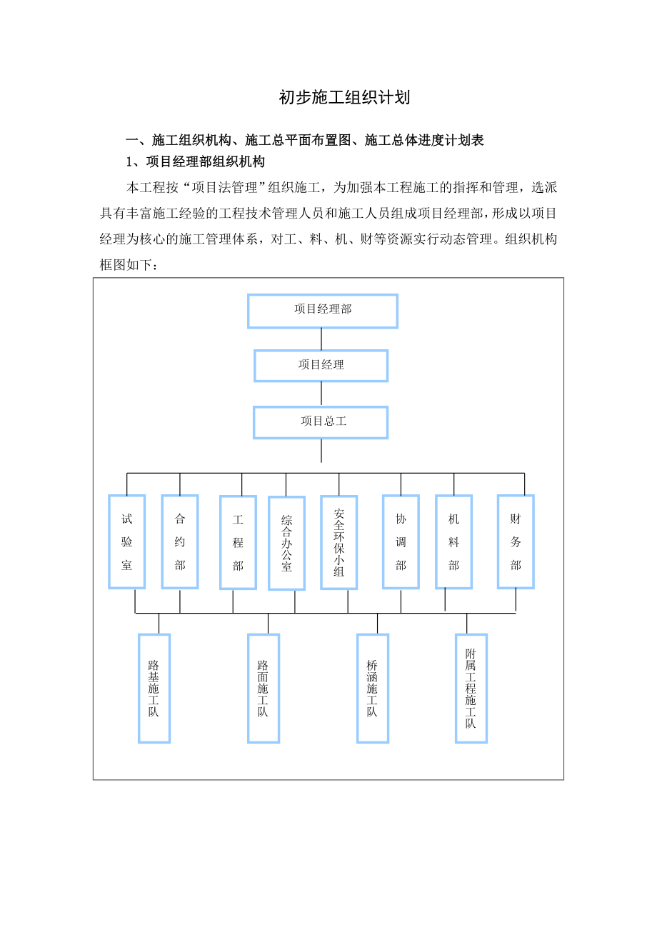 初步施工组织计划(8).doc_第1页