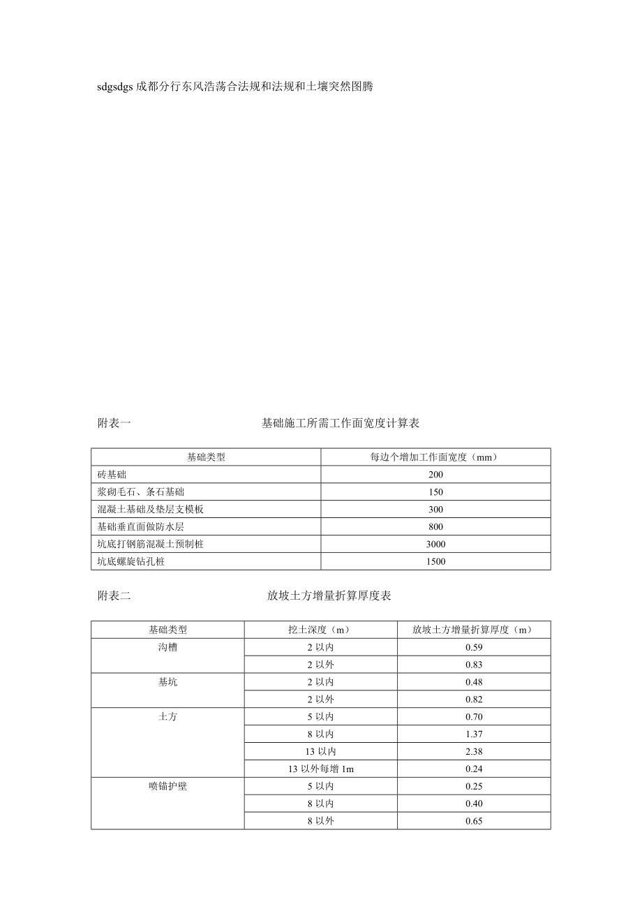 基础施工所需工作面宽度计算表.doc_第1页