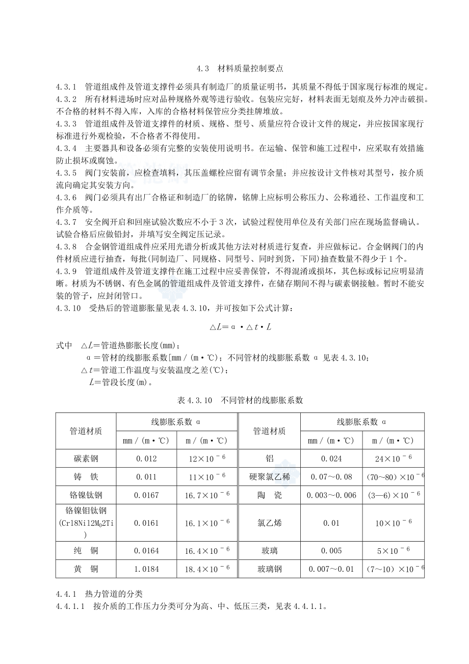 热力管道安装施工工艺标准.doc_第2页