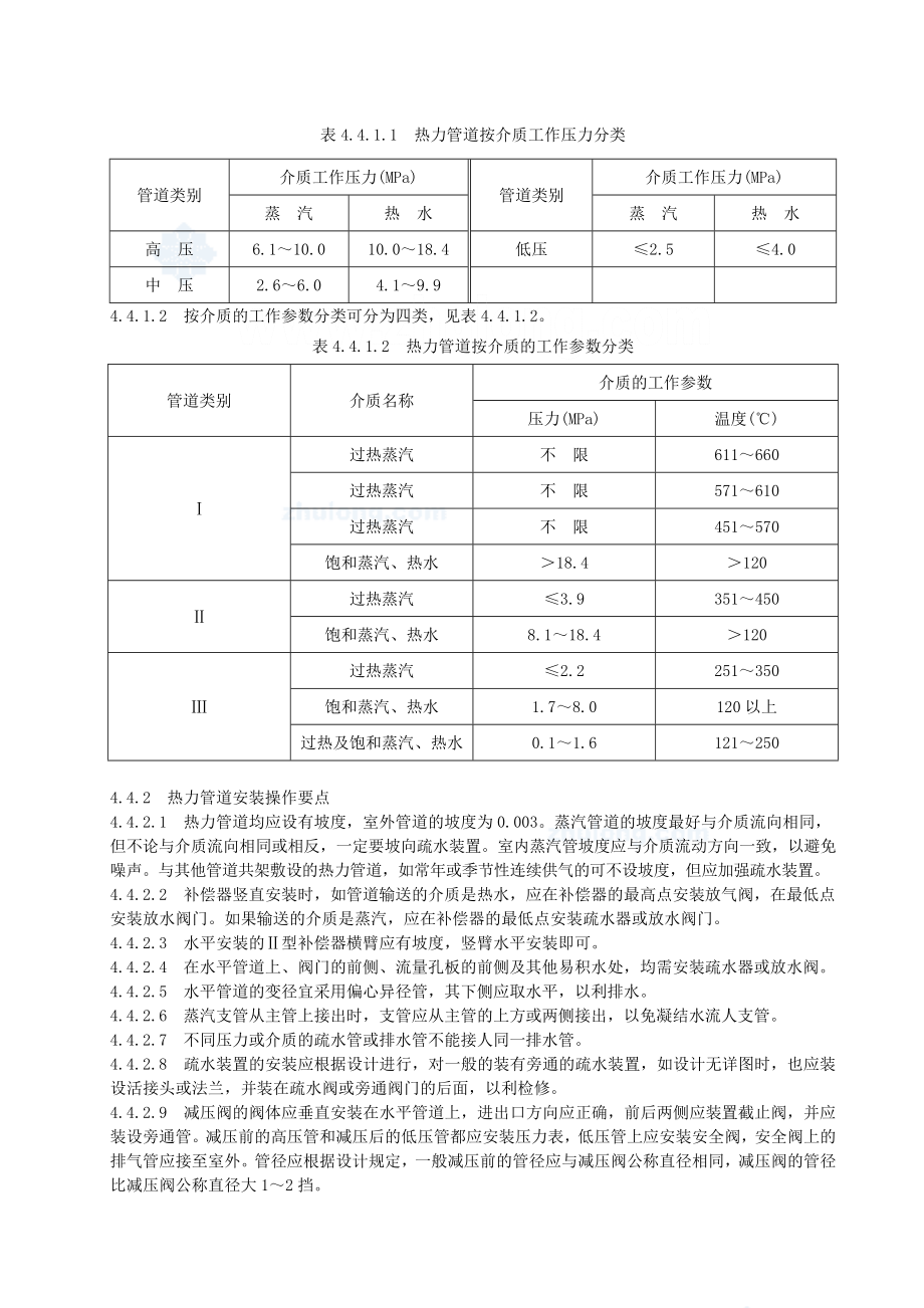 热力管道安装施工工艺标准.doc_第3页