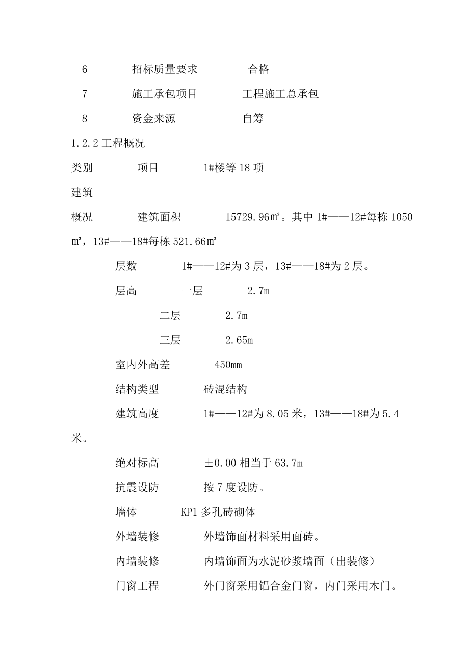 施工组织设计 连体别墅群体工程.doc_第2页