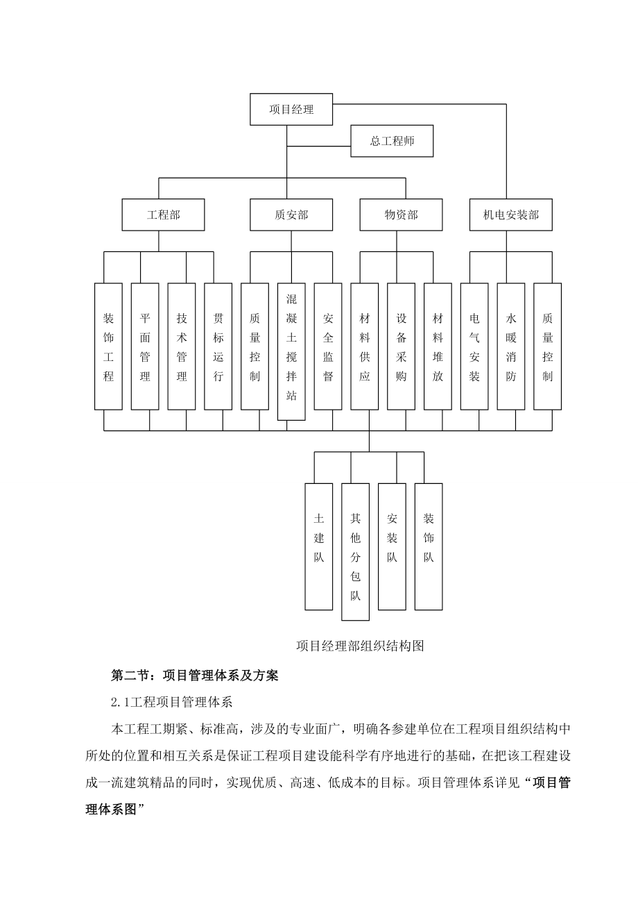 滨河雅苑施工组织设计.doc_第3页