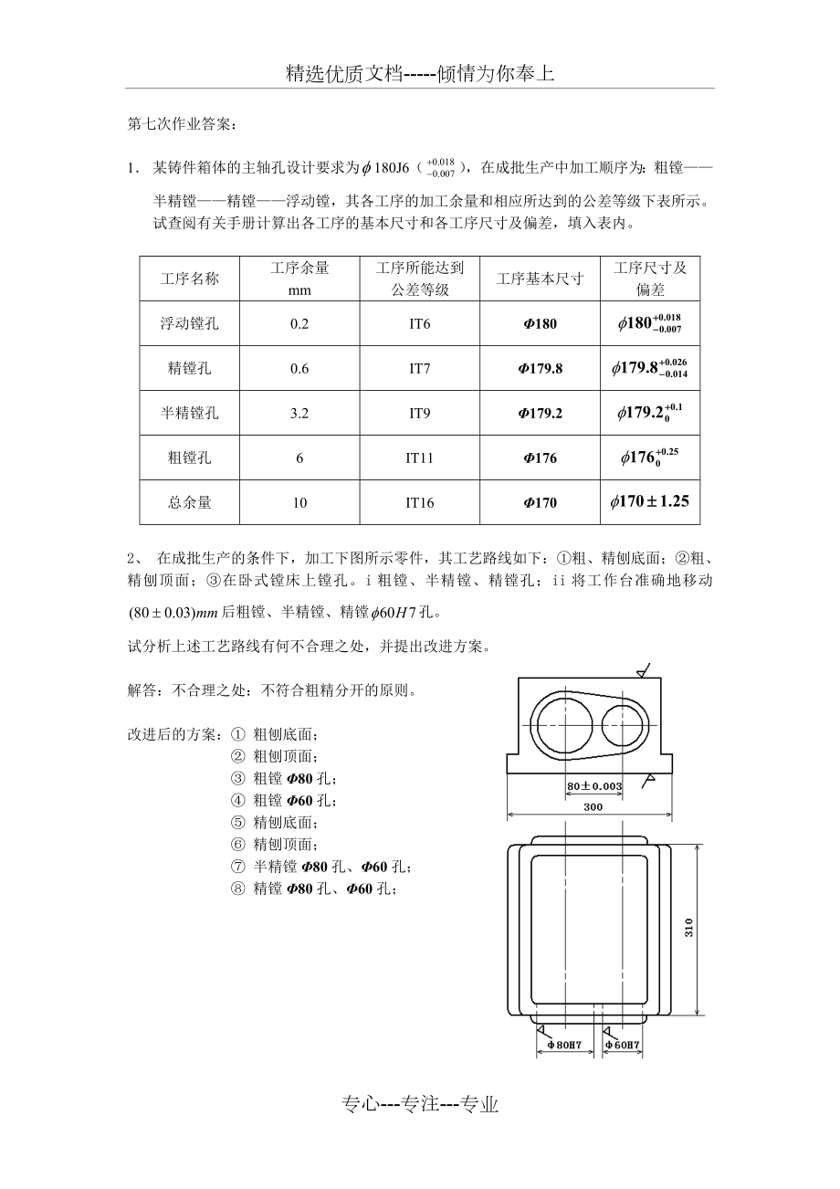 机械制造工程学第七次作业答案1.doc_第1页