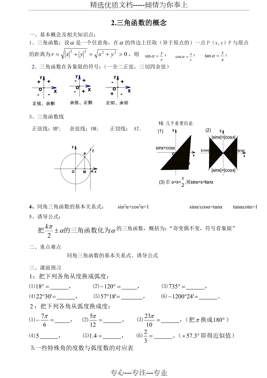 三角函数基础练习题.doc_第1页